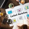 What Is Content Marketing?